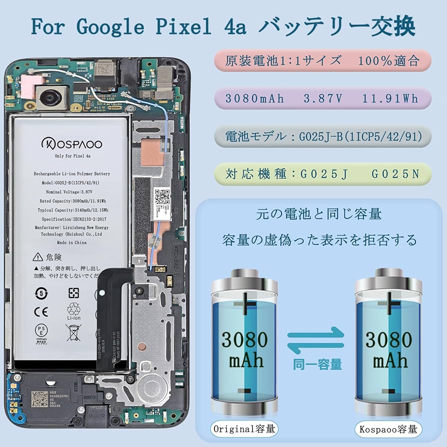 Pixcel 4a 4g　交換用 画面　バッテリーセット Google Pixel 4a4G 互換バッテリー 工具セット 交換 PSE準拠 1